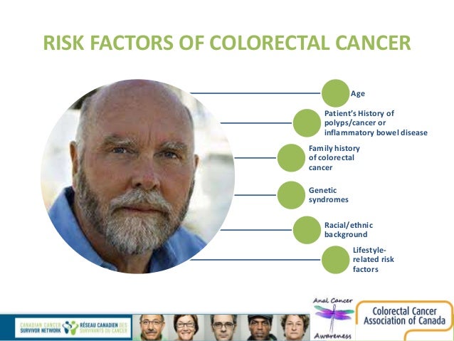 anal cancer risk factors The color purple shug lesbian